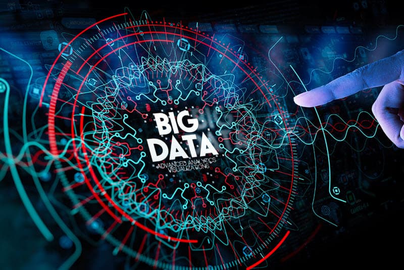Introduction of Big Data